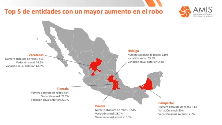 autos-robados-junio-2023-México-modelos-estados