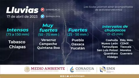 ¿Cómo estará el clima en México hoy 18 de abril aTiempo.jpg