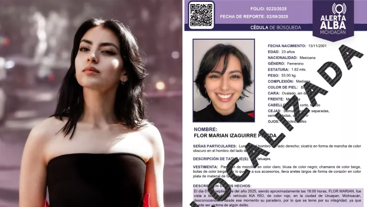 Muere influencer Marian Izaguirre