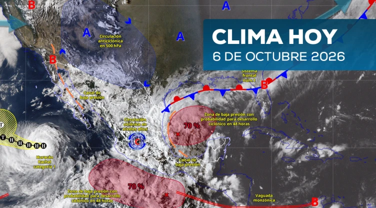 Clima