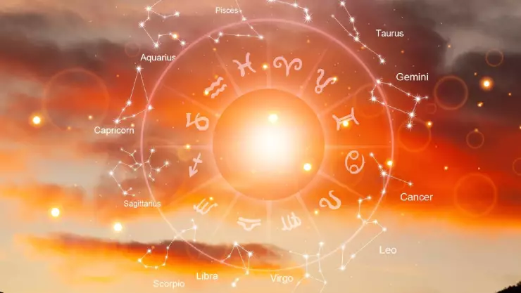 concepto del horóscopo junto a todos sus signos 