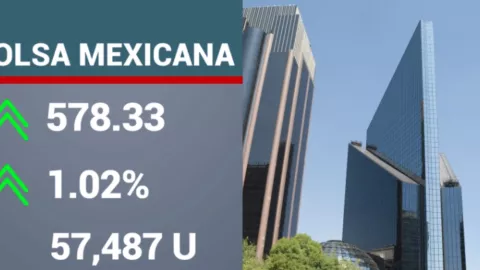 cierre-de-bolsas-hoy-21-diciembre-2023-méxico-bmv