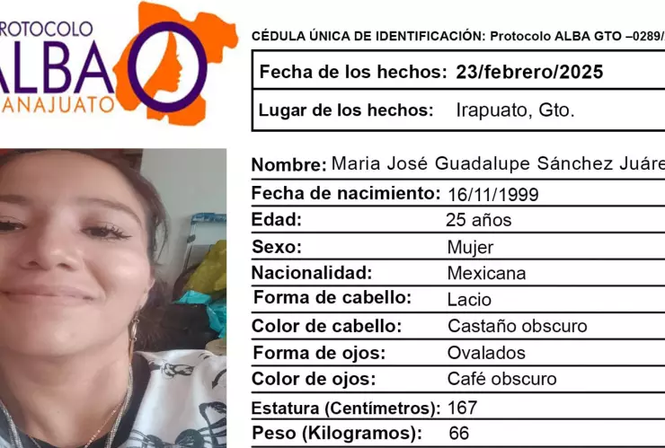 Desaparecidos Guanajuato ¿Quién es María José Guadalupe Sánchez Juárez y qué sabemos de su desaparición en Irapuato.png