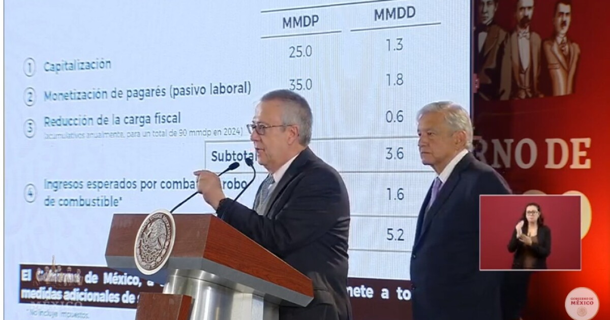 AMLO presenta plan para fortalecer a Pemex