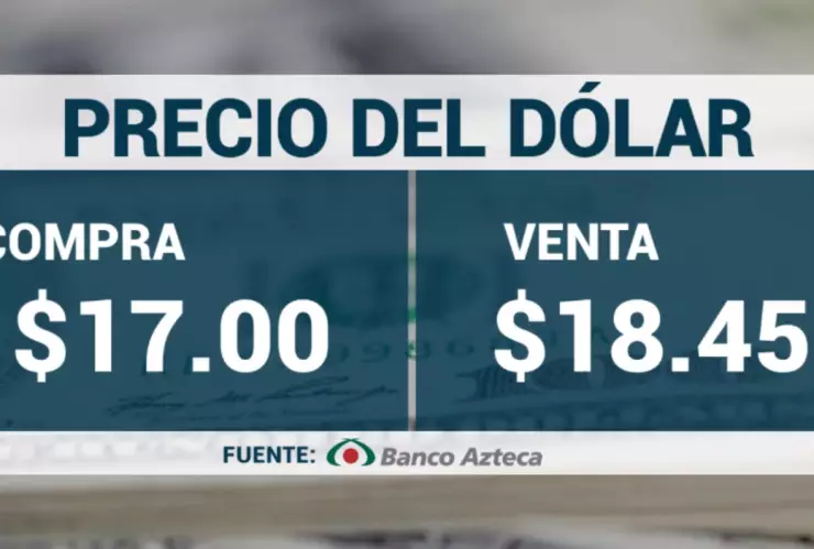 Tipo de cambio: Precio del DÓLAR HOY 22 de julio 2024 en México