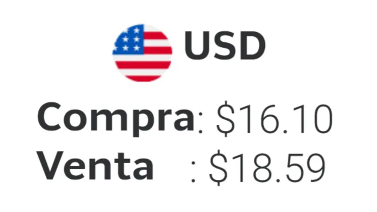 ¿A cuánto está el dólar HOY 6 de octubre?: Tipo de cambio en México
