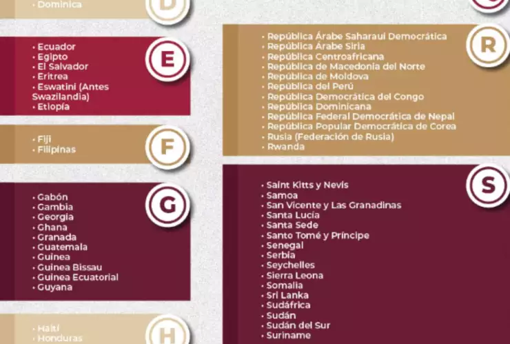 Los ciudadanos de estos países deben tramitar una visa para entrar a México.