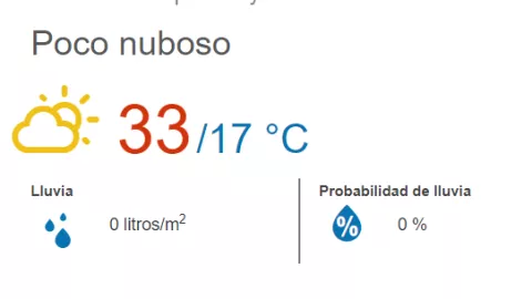 Captura del cliima chilpancingo