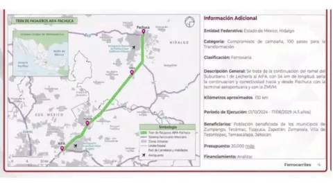 Aeropuerto Internacional Felipe Ángeles (AIFA)-Pachuca