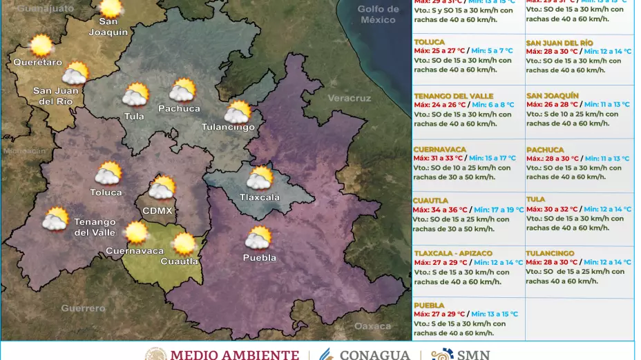 Clima en México 2 de abril de 2024