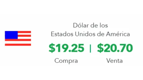 Precio del dólar en México sube por elecciones en Estados Unidos 2024; toca nivel no viste desde 2022