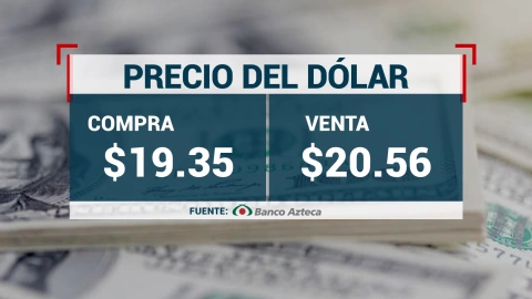 ¿Cuánto cuesta el dólar hoy en Banco Azteca 2024?