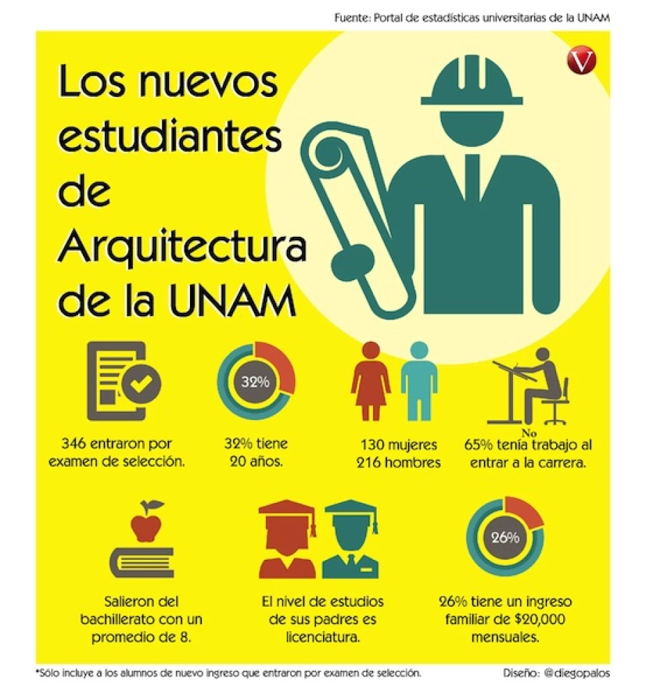 info-unam10edited.jpg