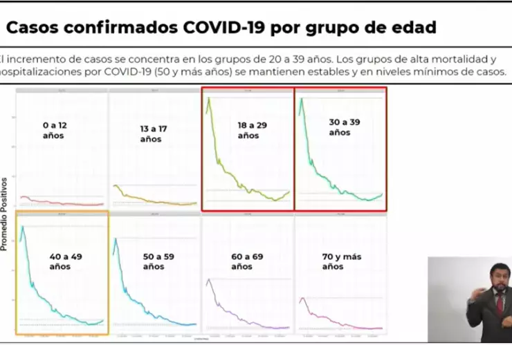 covid-19-cdmx-contagios