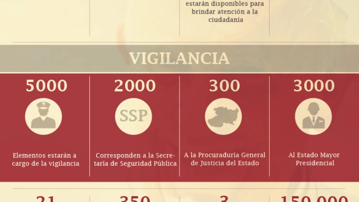 morelia numeralia