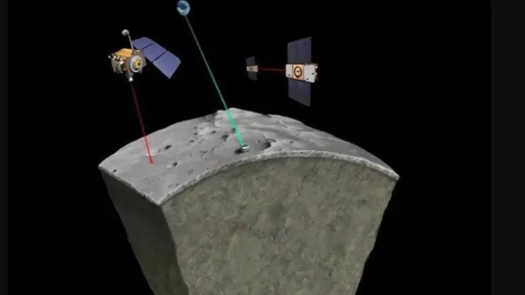 Científicos revelan de qué se encuentra compuesto el interior de la Luna