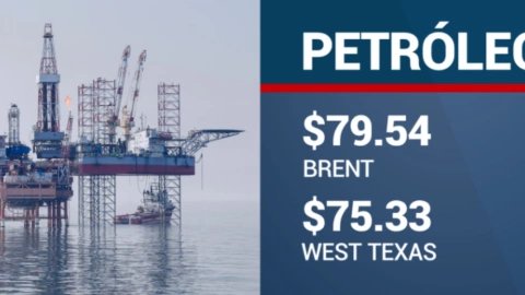 cierre-de-bolsas-hoy-8-noviembre-2023-méxico-precio-petroleo