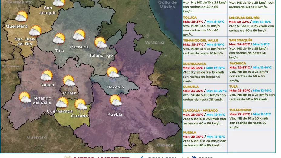 Clima en México HOY 17 de junio de 2024