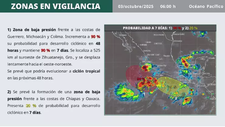 Atención: Zona de baja presión con alta probabilidad de desarrollo ciclónico frente a costas del Pacífico