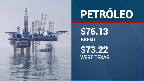 El precio del petróleo apenas variaba durante la jornada de hoy miércoles 19 de febrero de 2025