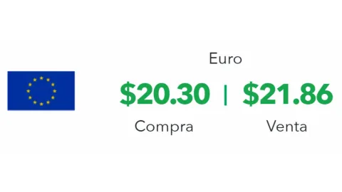 Precio del dólar en México hoy 2 de diciembre 2024; ¿en cuánto está?