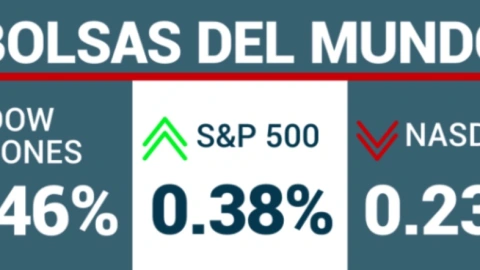 cierre-de-bolsas-hoy-30-noviembre-2023-méxico-wall-street