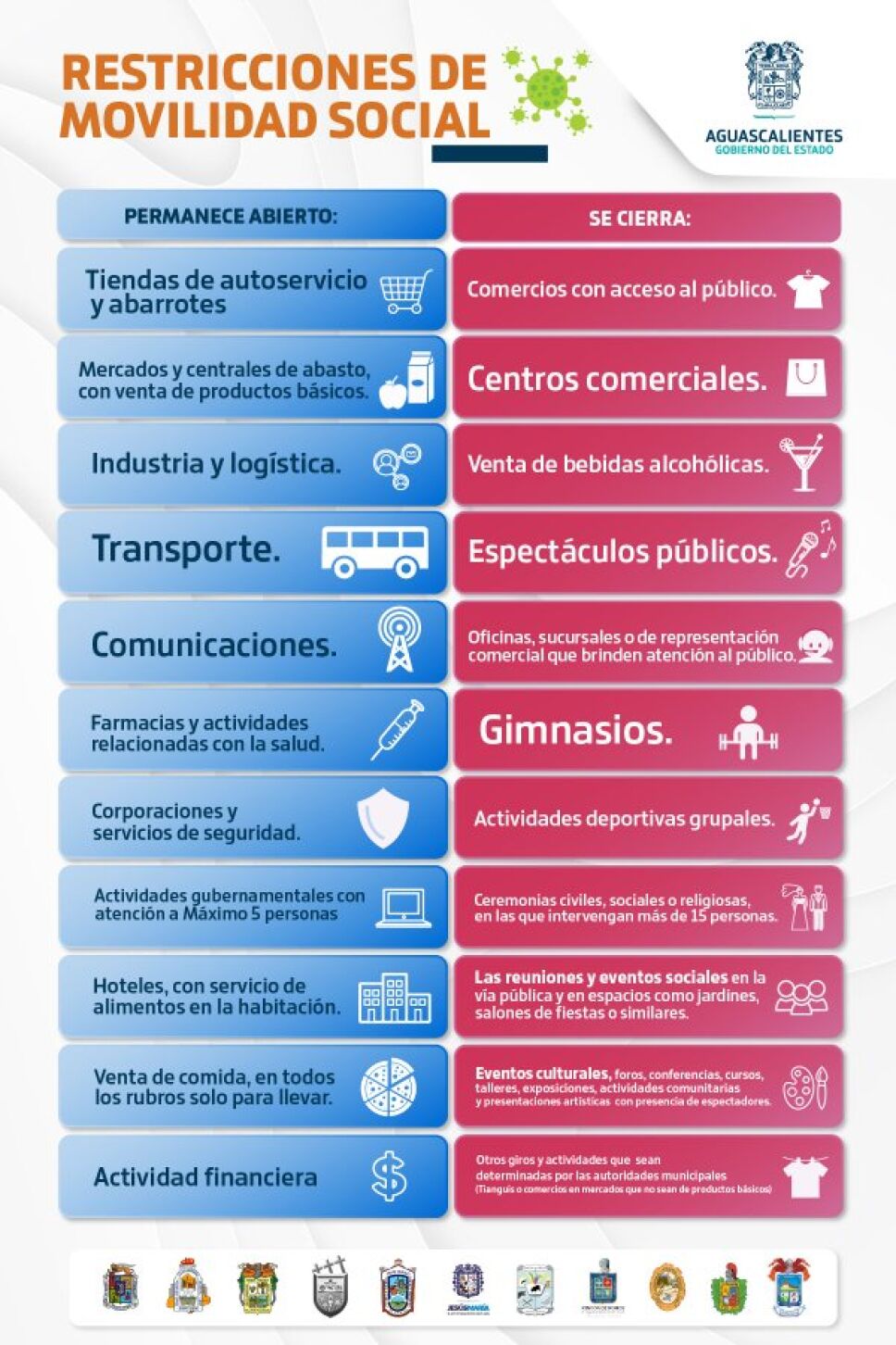 restricciones-aguascalientes-covid-19