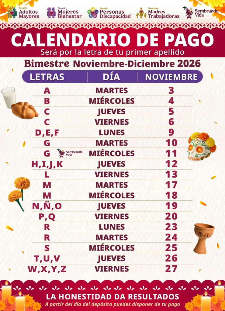 Calendario de pago Pensión Bienestar noviembre 2026