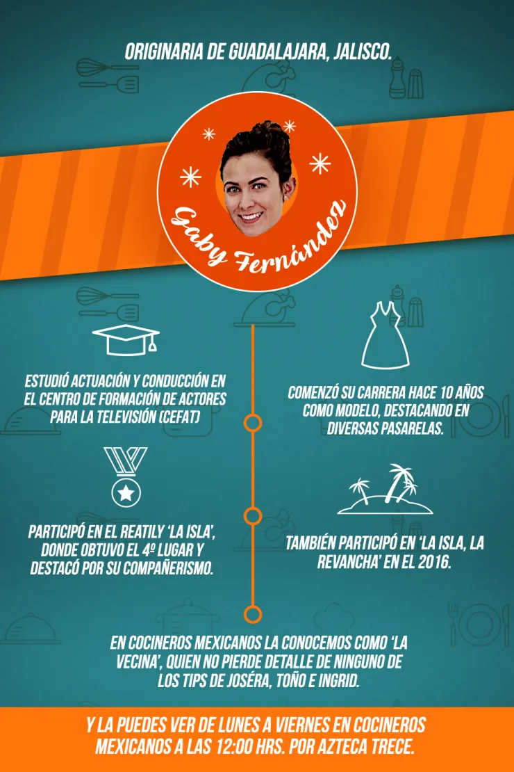 Gaby Fernández cocineros mexicanos