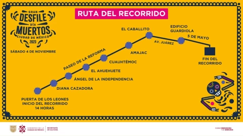 Este será el recorrido del Gran Desfile del Día de Muertos 2023