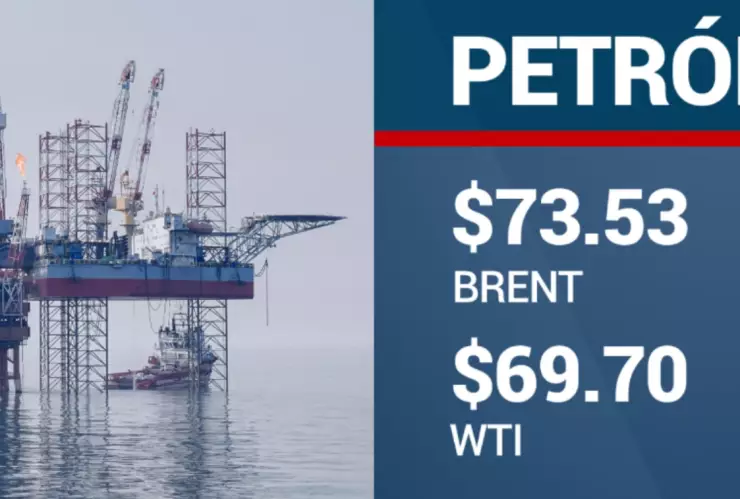 Precio del dólar hoy 20 de noviembre 2024; tipo de cambio en México