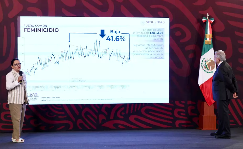 SSPC 14 de mayo 2024.jpg