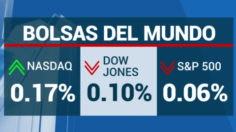 precio-del-dolar-hoy-7-de-noviembre-2023-indicadores-financieros-México-Wall-Street.jpg