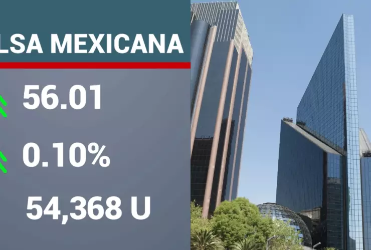 Cierre de la BMV hoy 16 de julio.