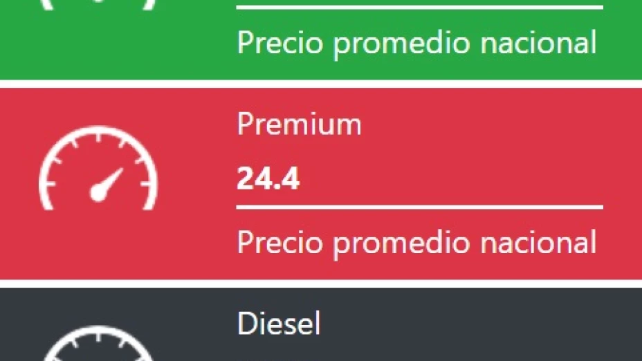 Precio de la gasolina hoy 10 de septiembre de 2023 en México