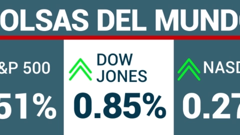 Cierre de los tres principales índices de Wall Street hoy 9 de mayo de 2024.