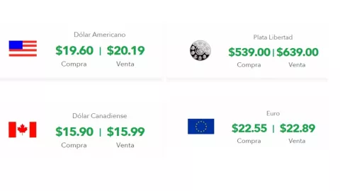 precio dolar lunes 24 enero