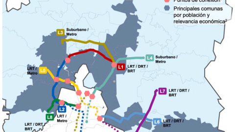 Metro del Estado de México, 8 líneas del Metromex