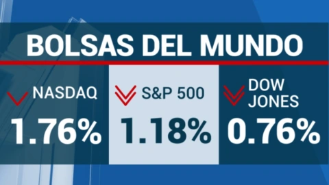 cierre-de-bolsas-hoy-26-octubre-2023-méxico-wall-street