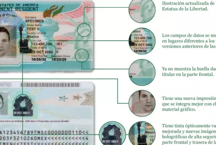 ¿Cómo es la residencia permanente?