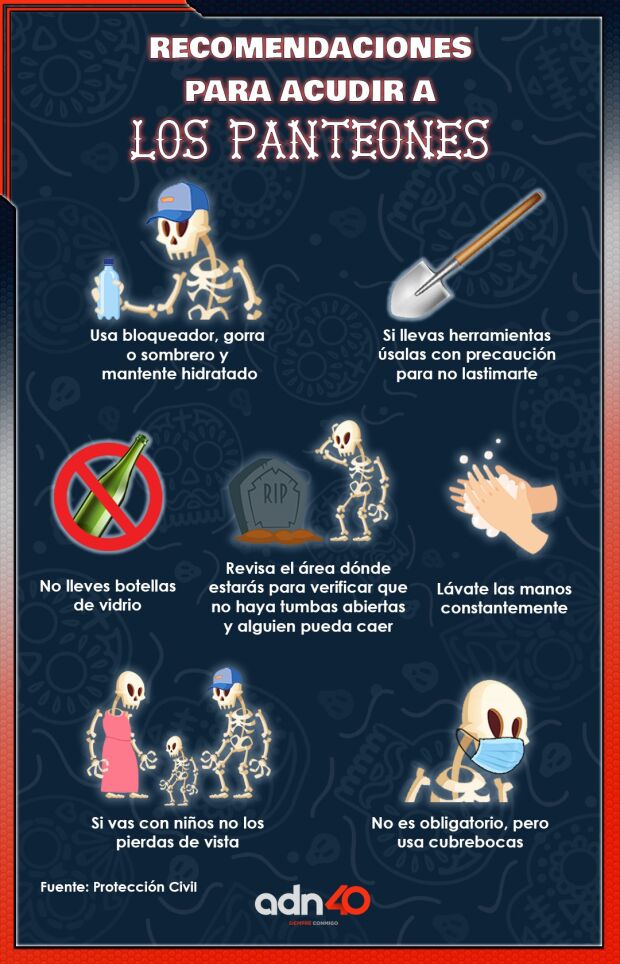 panteones recomendaciones día de muertos