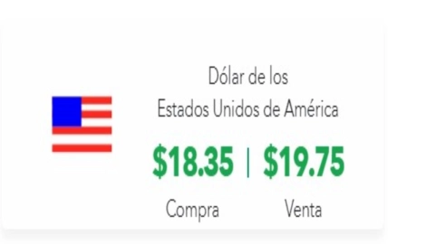 Tipo de cambio: Precio del dólar hoy 7 de octubre 2024 en México