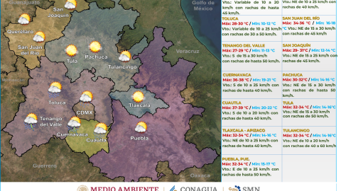 Clima en México HOY 22 de mayo de 2024