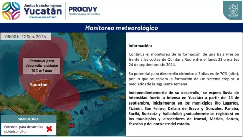 boletin ciclon tropical procivy.jpg