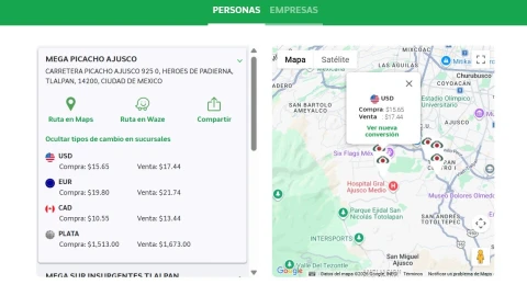 El precio del dólar en Banco Azteca se ubica en $15.65 pesos a la compra y se vende en $17.44 pesos a la venta.