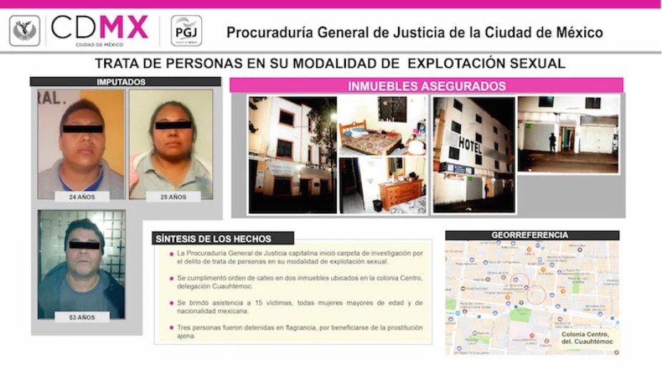 Operativo PGJCDMX