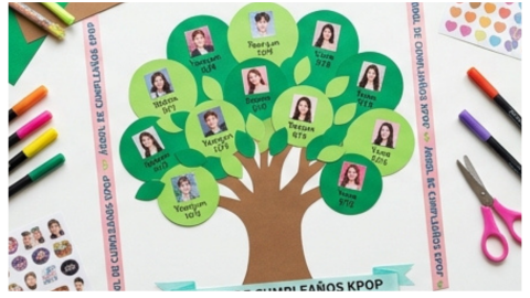 Calendario de cumpleaños kpop