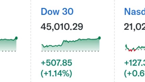 Cierre de BMV y Wall Street hoy 23 de julio 2025: Precio del dólar y peso mexicanos
