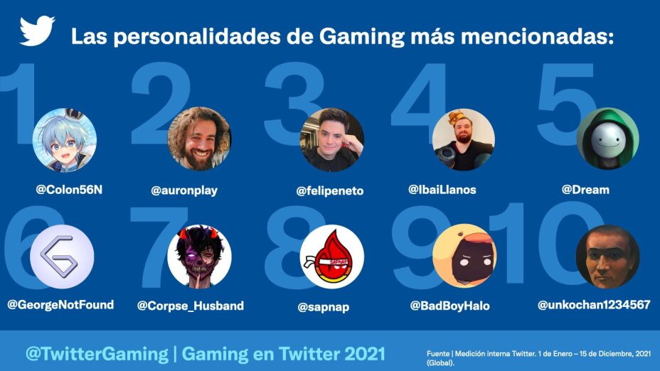 esports