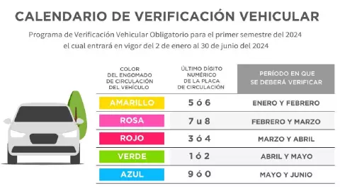 Calendario de verificación vehicular 2024 de la Sedema
